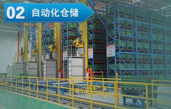 自動(dòng)化倉儲(chǔ)貨架